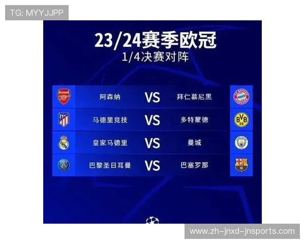 皇马对曼城欧冠交手战绩分析