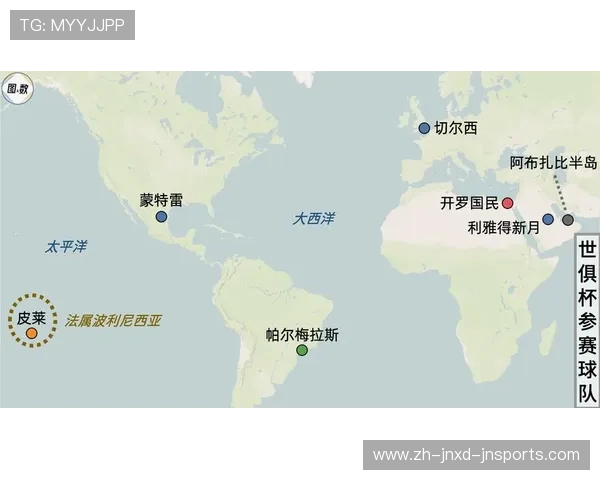 世俱杯对非洲足球青训体系的激励作用及发展建议